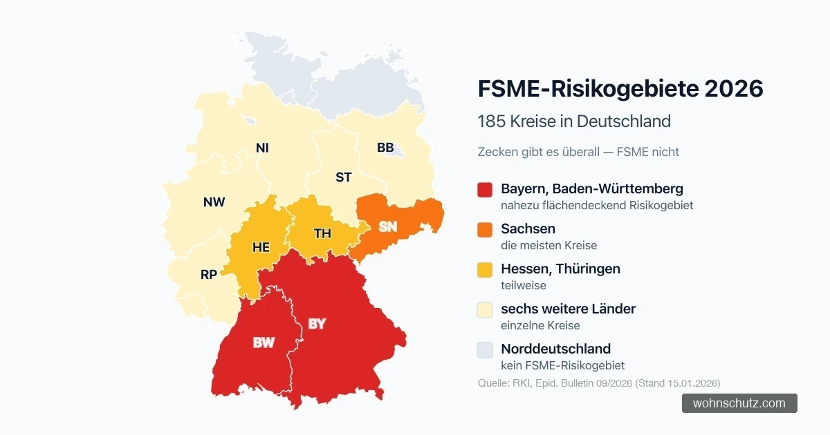 Karte der FSME-Risikogebiete 2026: Bayern und Baden-Württemberg nahezu flächendeckend, Sachsen überwiegend, einzelne Kreise in sechs weiteren Bundesländern